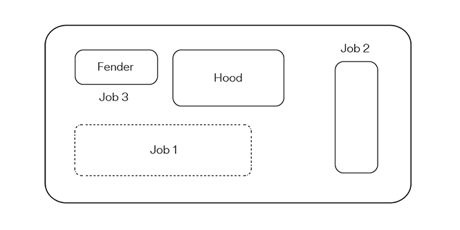 Diagrama en el que se ve la cabina de pintura lista para pintar con piezas desmontadas
