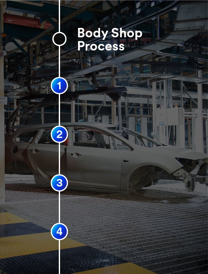 Montaje de body-in-white de automóviles
