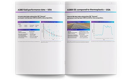 Caso de estudio gráfico en miniatura
