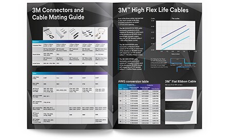Vista previa del folleto de la guía de acoplamiento de cables y conectores
